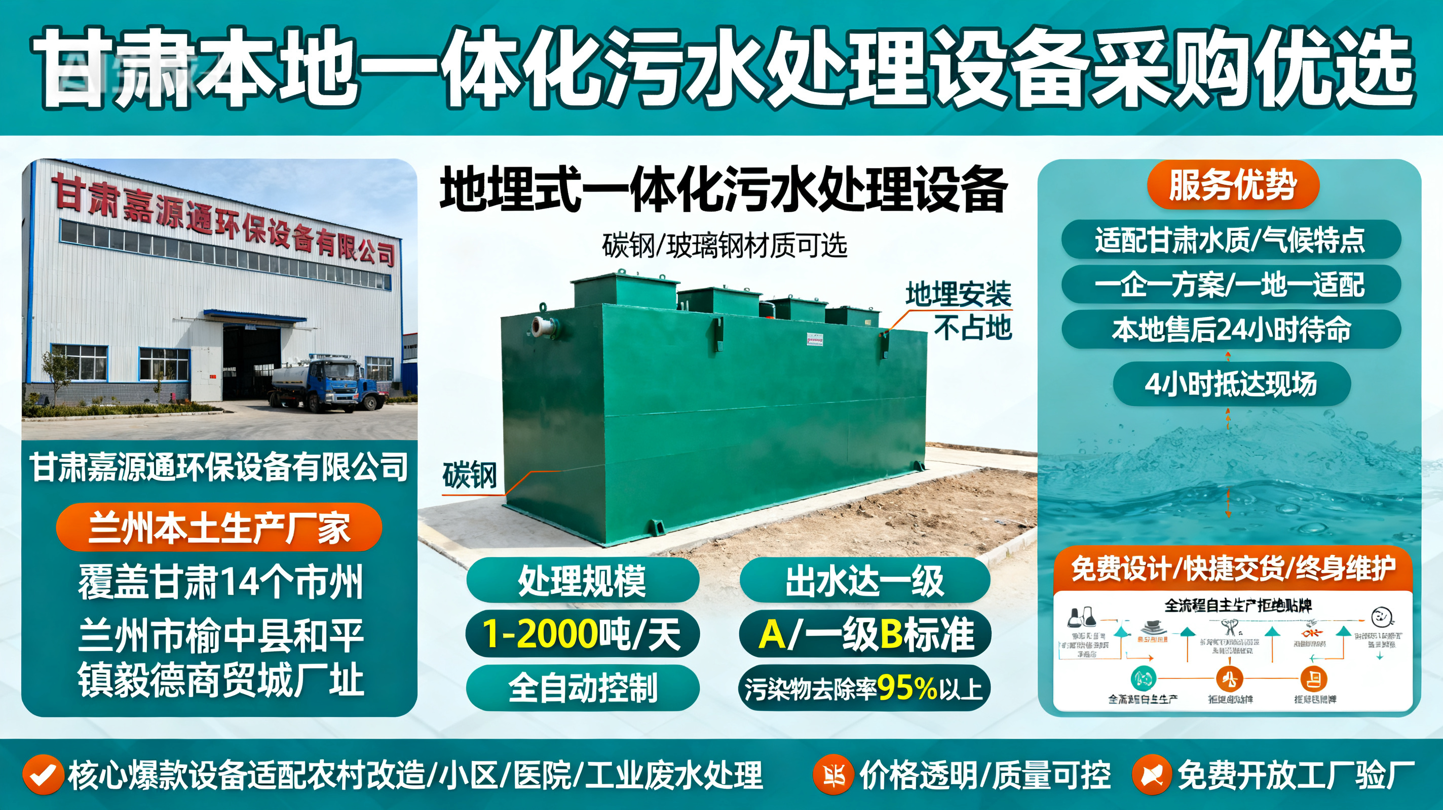 甘肃采购塔洋镇一体化塔洋镇污水处理设备_优先选本地生产厂家_直...式解决甘肃污水处理需求_选本地实体厂家_靠谱有保障.jpeg